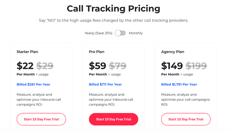 Analytic Call Tracking pricing plans