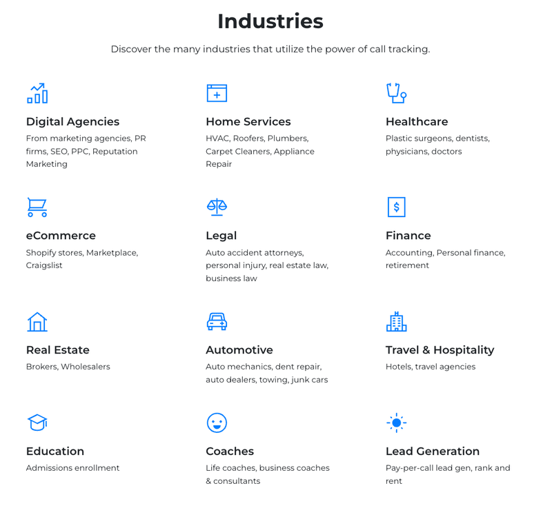 Industries served by Analytics Call Tracking